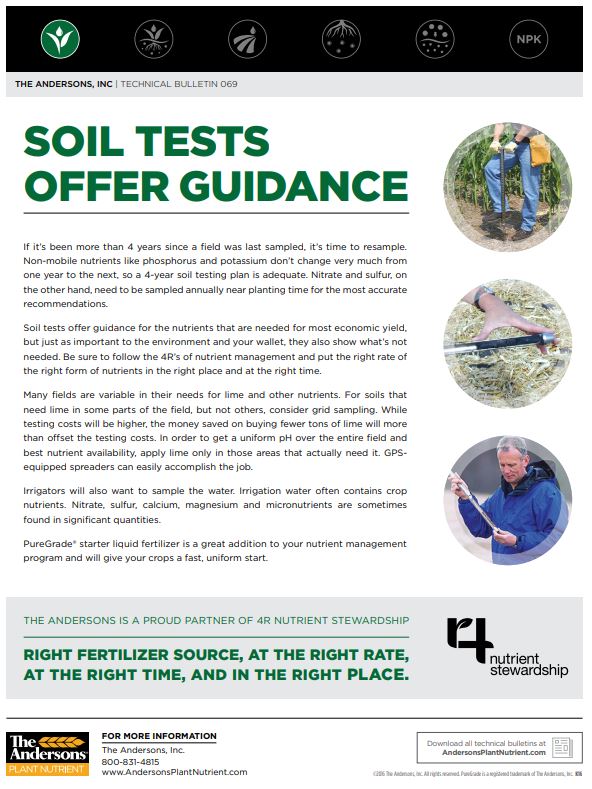 Technical Bulletin 069: Soil Tests Offer Guidance